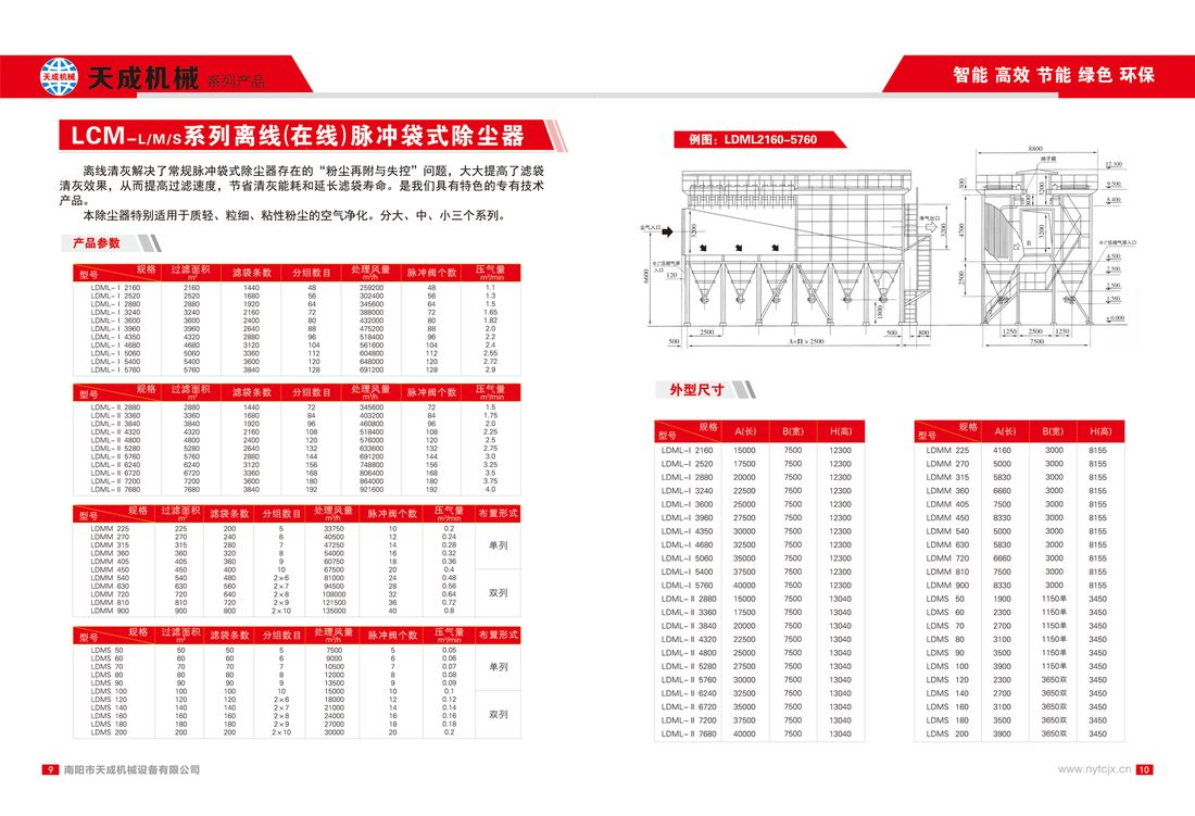 LCM长袋脉冲袋式除尘器